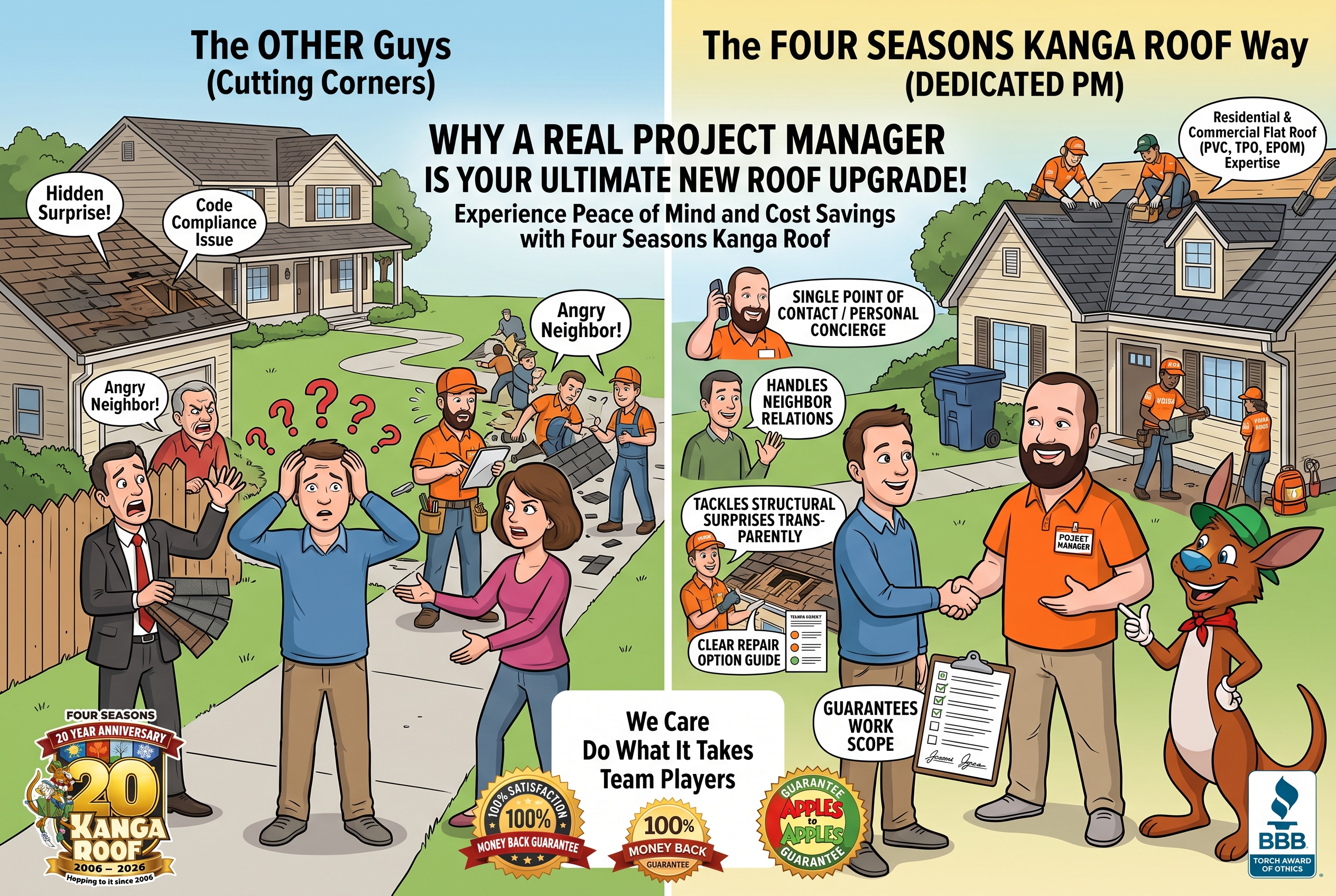 Featured image for “Why Does a Real Project Manager Save You Money and Provide Peace of Mind on Your Roof Replacement?”