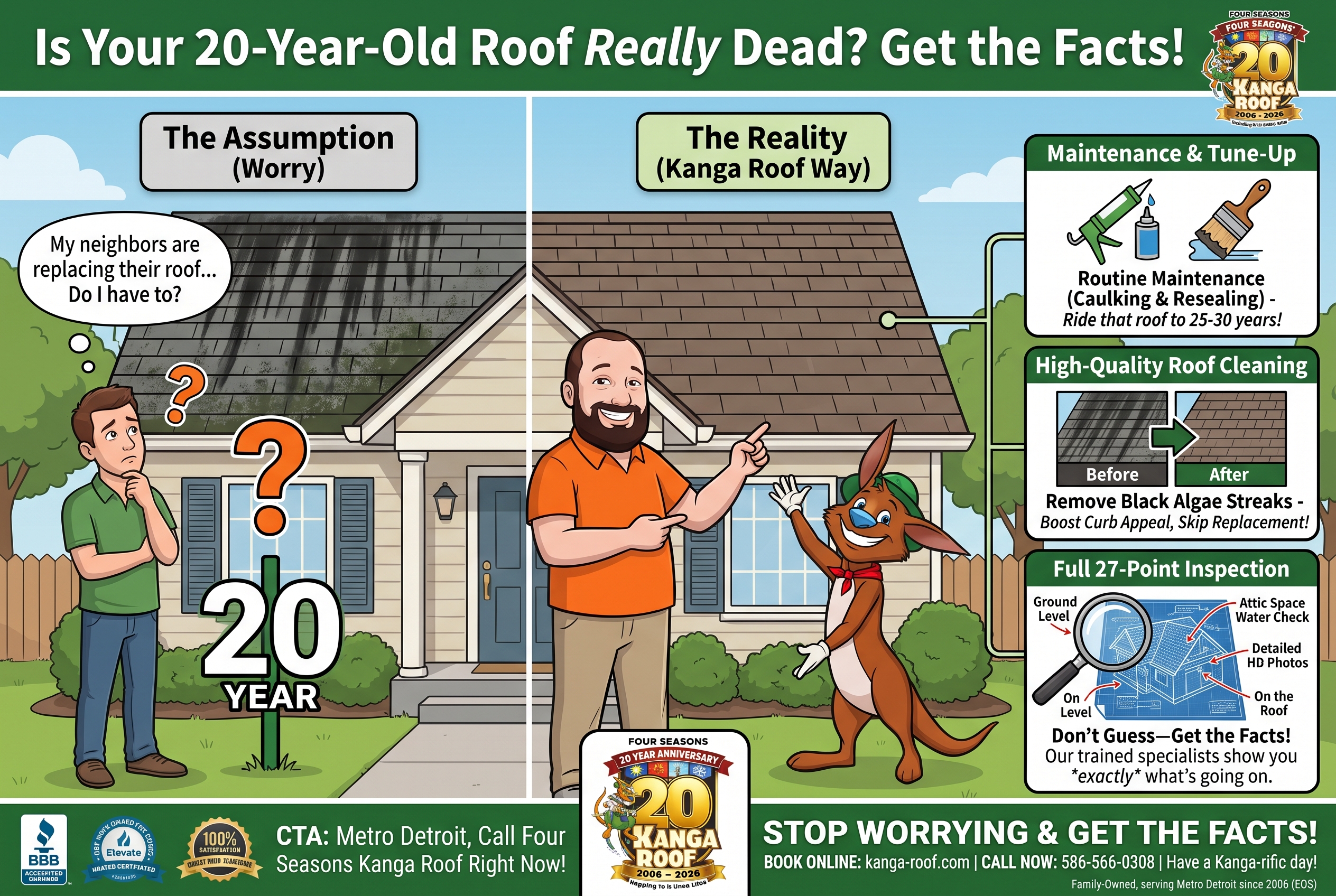 Featured image for “My Roof is 20 Years Old in Metro Detroit: Do I Really Need to Replace It?”